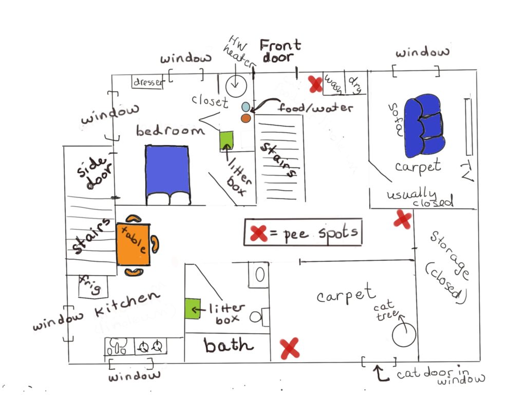 House Map